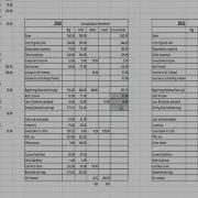 Module 3 Assignment Solution