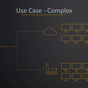 Puppet For The Absolute Beginners Overview