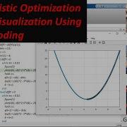 How Heuristic Optimization Works Visualization Using MATLAB Code