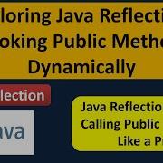 Exploring Java Reflection Invoking Public Methods Dynamically Reflection In Java