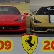 Ferrari 458 Italia Evolution 2009 NOW