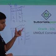 Oracle SQL Unique Constraint