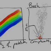 Ontology Of JavaScript Python Ruby Java Dot Notation Vs Unix Pipe Vs Function Chaining 2020 01 02