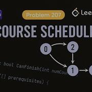 LeetCode 207 Course Schedule C Solution Graph Cycle Detection