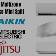 Top 3 High Wall Multizone Ductless Mini Split Systems