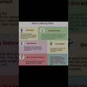 Active Learning Skills