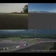 GPS Visualizer Gran Turismo 6 Data Logger Visualization Technology PS3 Englisch