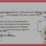 Class VII Ch 5 Basic 256 Graphics Part 1
