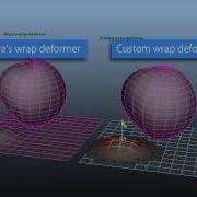 Maya API Intro Series