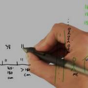 Histogram Intro To Parallel Programming