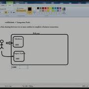 Webmethods ESB Introduction 1