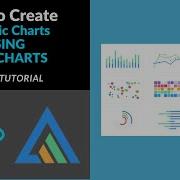 Create Dynamic Charts With ApexCharts React Tutorial
