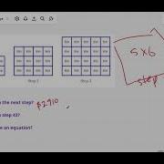 Visual Pattern Challenge 134 The Most Complicated Equation