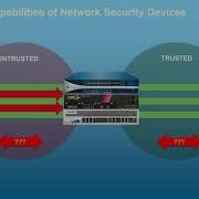 Security With VMware NSX