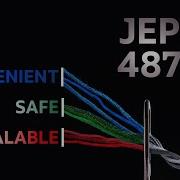 Scoped Values In Java 24 Inside Java Newscast 86