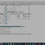 Software Engineering Spring 2026 Software Testing Lecture Part 3 Basis Path Testing Scenario