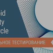 Android Activity Lifecycle Жизненный цикл операции в Android