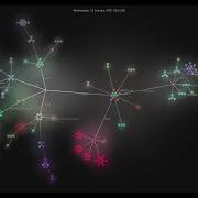 Remix Run Gource Visualization 20 May 2022
