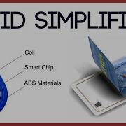 How RFID Works And How To Design RFID Chips