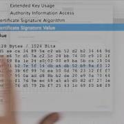 Certificates And Signatures Applied Cryptography