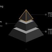 Create Amazing VFX With The Visual Effect Graph Unite LA