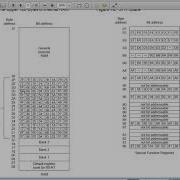 Timers Counter C Prog Simulating Different Delays Using 8051 KEIL IDE LOGIC ANALYZER 1 1