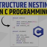 Nesting Structures In C Programming Kya Hai Nested Structure C Tutorials