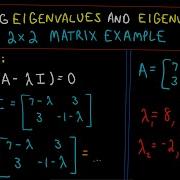 Finding Eigenvalues And Eigenvectors 2 X 2 Matrix Example