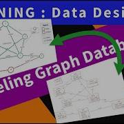 Modeling Graph Databases