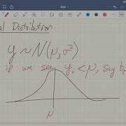 01 The Linear Probability Model Logistic Regression