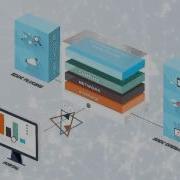Accelerate Your IT With A Software Defined Data Centre