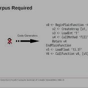 NDSS 2023 FUZZILLI Fuzzing For JavaScript JIT Compiler Vulnerabilities