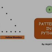 Hollow Rhombus Pattern Patterns In Python Python Lectures