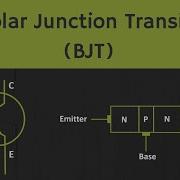 Introduction To Bipolar Junction Transistor BJT