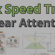 30x Faster LINEAR Attention No Softmax Trick