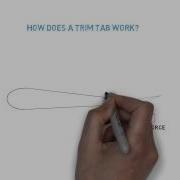 Trim Tab