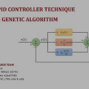 TUNING OF PID CONTROLLER TECHNIQUE USING GENETIC ALGORITHM