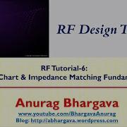 RF Design 6 Smith Chart And Impedance Matching Fundamentals