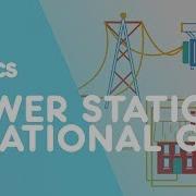 Power Stations The National Grid Electricity Physics FuseSchool