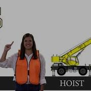 Crane U Mobile Crane Hand Signals
