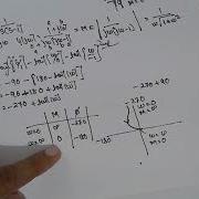 POLAR PLOT Special Problems CONTROL ENGINEERING LEC 4