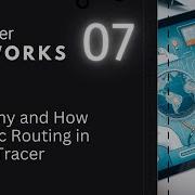 07 IPv6 Intro And Rules Dynamic Routing In Packet Tracer Computer Networks Basics