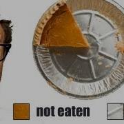 Pie Charts For Math Nerds