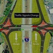 How A Diverging Diamond Interchange Works