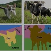 Region Based Segmentation