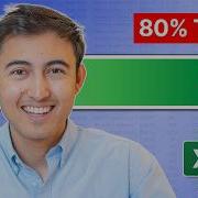 Learn 80 Of Data Analysis In Excel In Just 12 Minutes