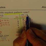 Explicit Pattern Rule Input Output Machine