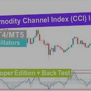 Commodity Channel Index Oscillator CCI Download MT4 5 2026 Developer Update