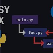 Avoiding Import Loops In Python
