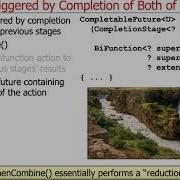 Advanced Java CompletableFuture Features Two Stage Completion Methods Part 1